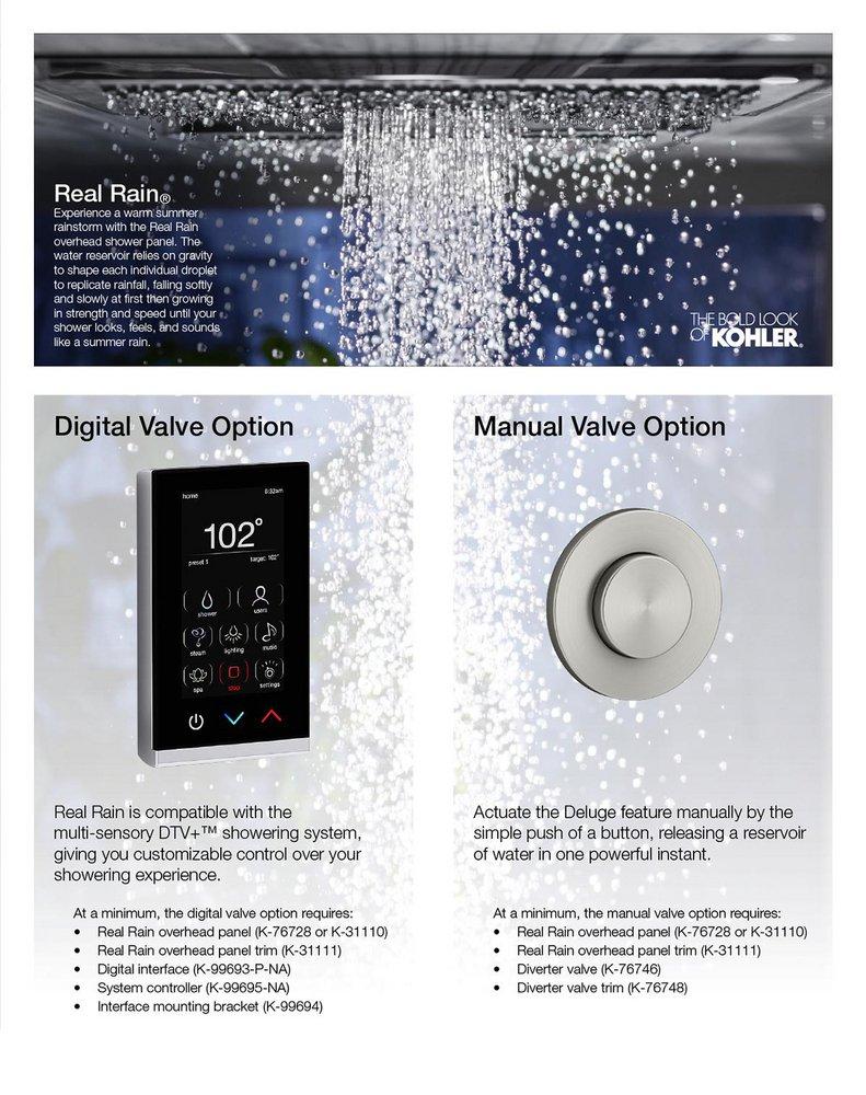 KOHLER Thunder&trade; Grey Multi Rain and Full Coverage Showerhead 