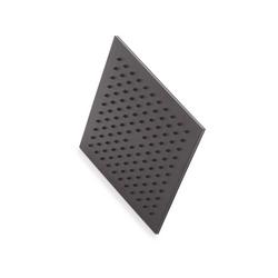 Single Function Showerhead in Matte Black