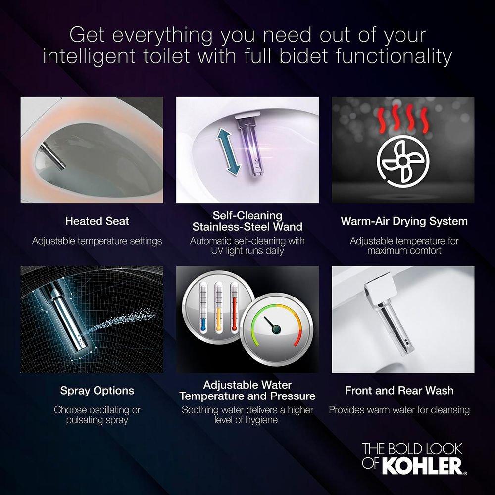 KOHLER White 0.87 gpf Elongated Floor Mount One Piece Toilet 