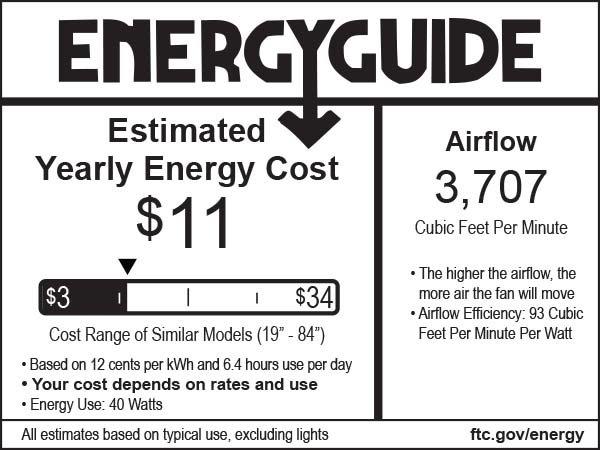 Minka Aire Brushed Carbon/Soft Brass 16W 1-Light LED 4-Blade Ceiling Fan 