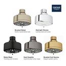GROHE Hard Graphite Multi Function Jet, Massage and Rain Showerhead 