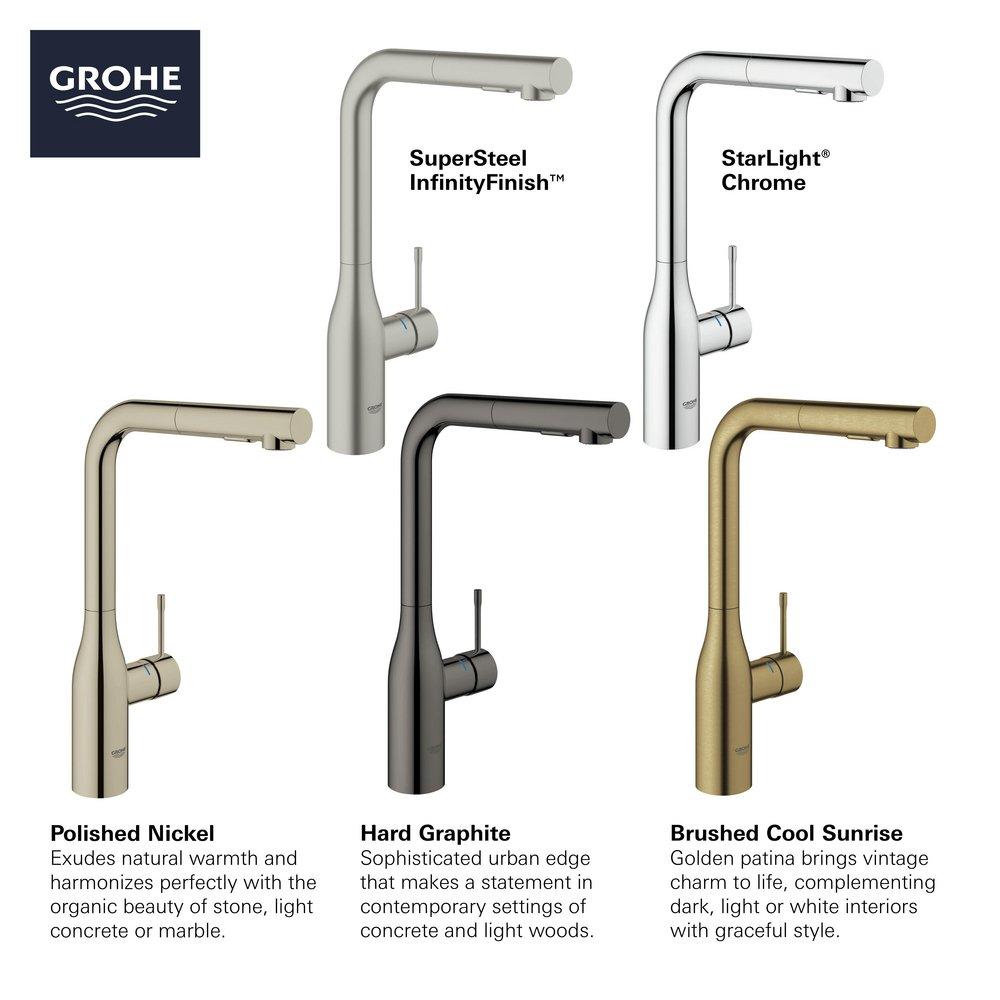 GROHE Hard Graphite Single Handle Pull Out Kitchen Faucet 