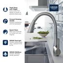 GROHE SuperSteel Infinity Monoblock Single Handle Pull Out Kitchen Faucet 