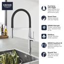 GROHE Sunrise Single Handle Pull Out Kitchen Faucet 