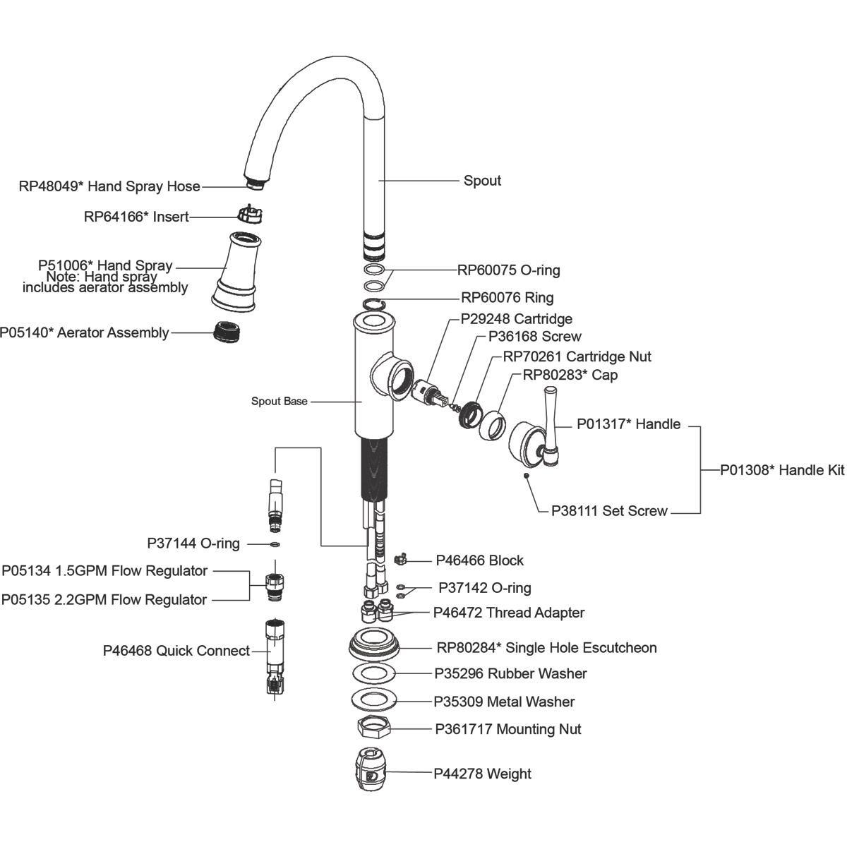 Elkay Lustrous Satin 31 x 22 in. Stainless Steel Single Bowl Drop-in Kitchen Sink in Lustrous Satin 