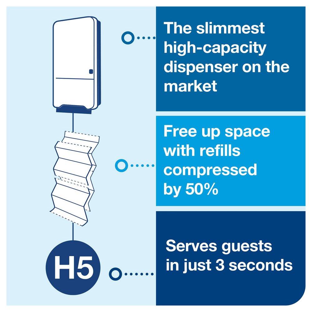 Tork Black Paper Hand Towel Dispenser, H5 System 