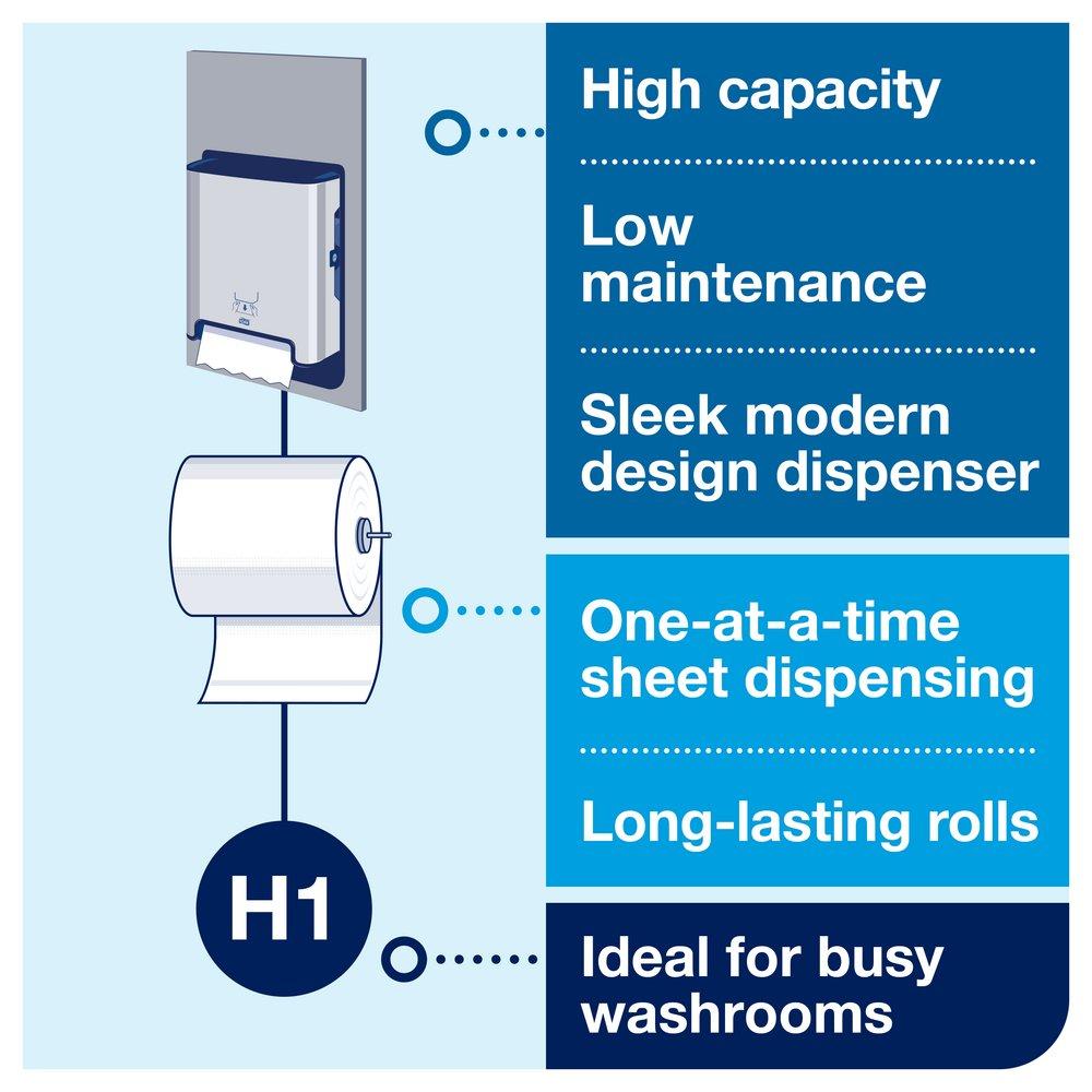 Tork Stainless Paper Hand Towel Roll Dispenser Recessed, H1 System 