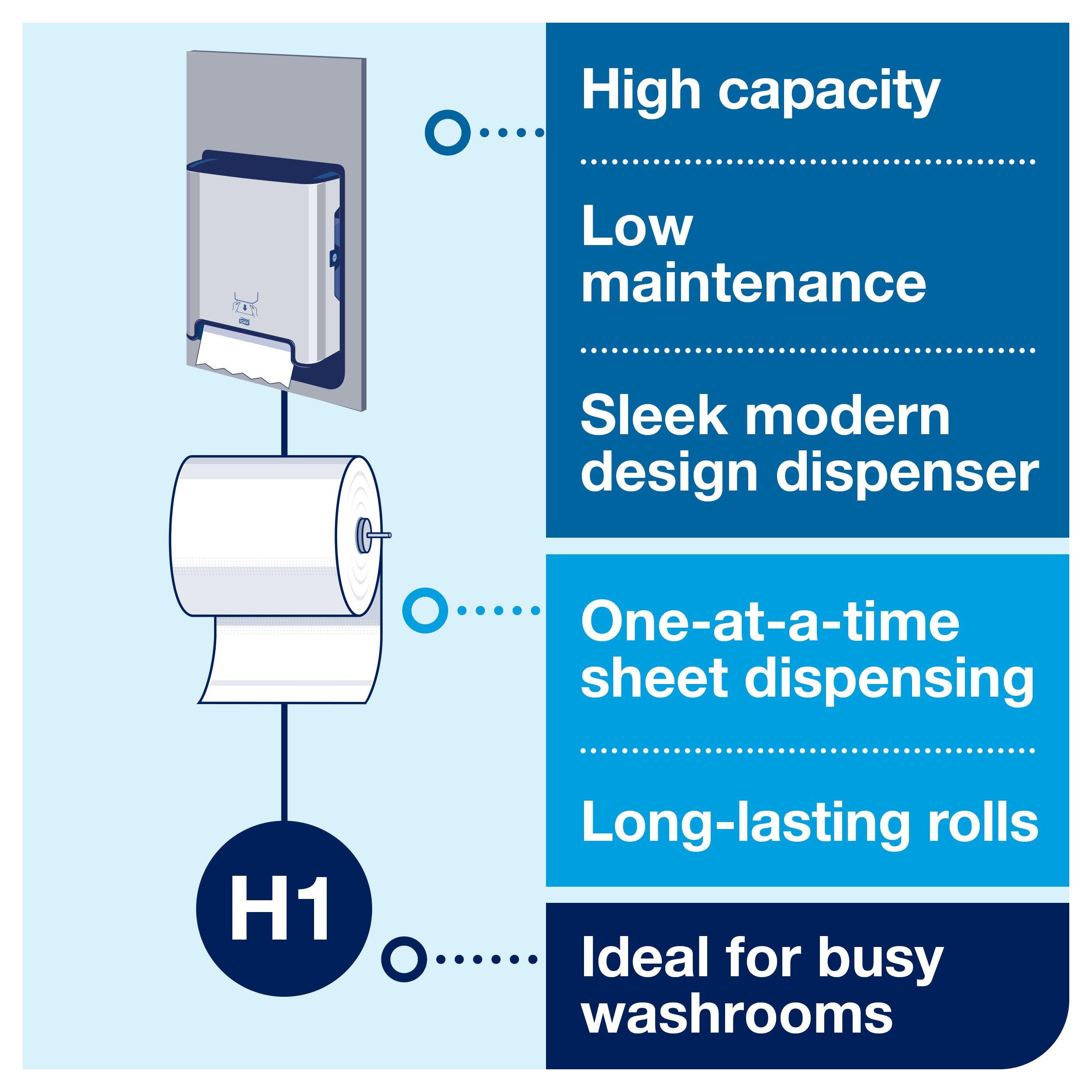 Tork Stainless Paper Hand Towel Roll Dispenser Recessed, H1 System 