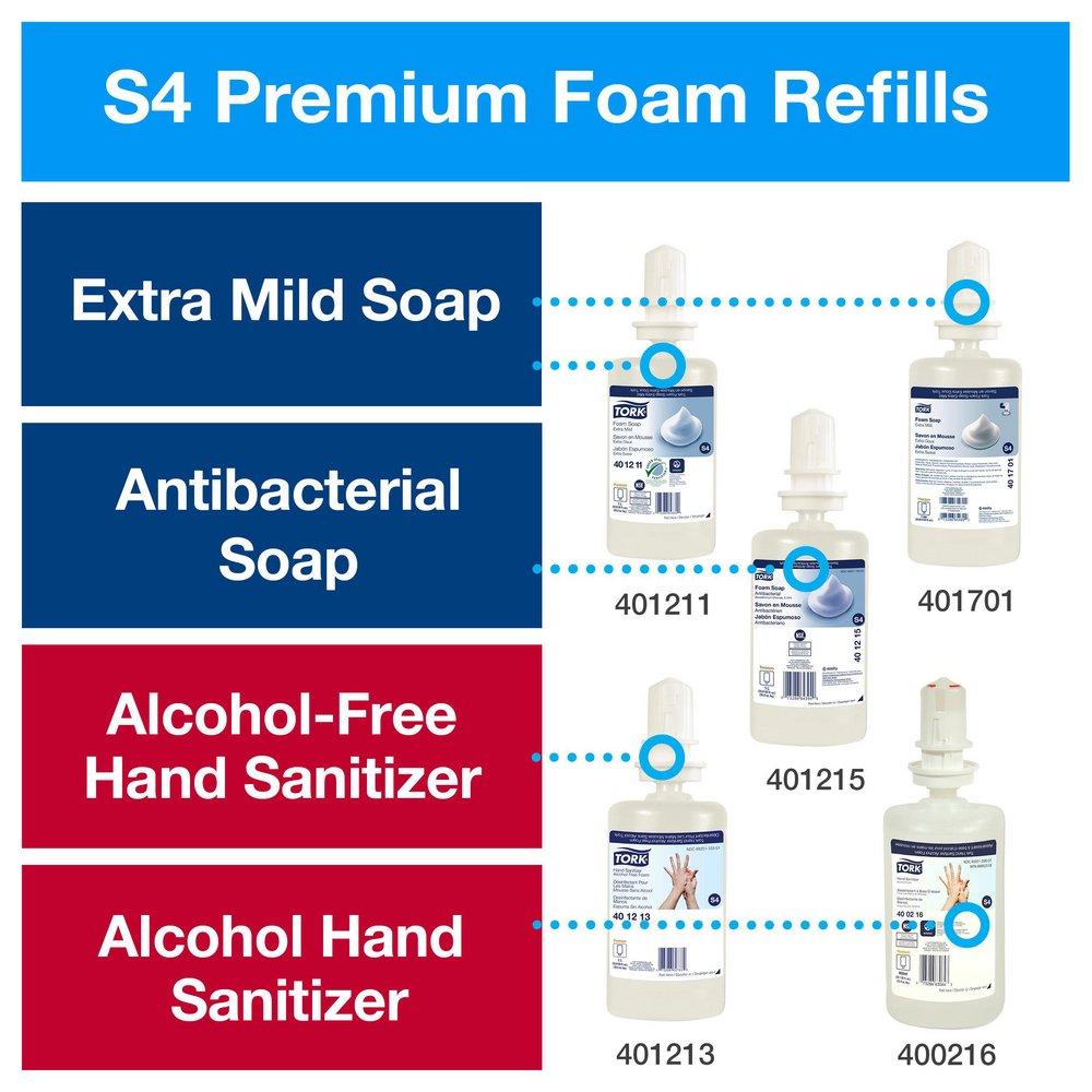 Tork Black Foam Skincare Manual Dispenser, S4 Sytsem 