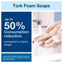 Tork Black Foam Skincare Manual Dispenser, S4 Sytsem 