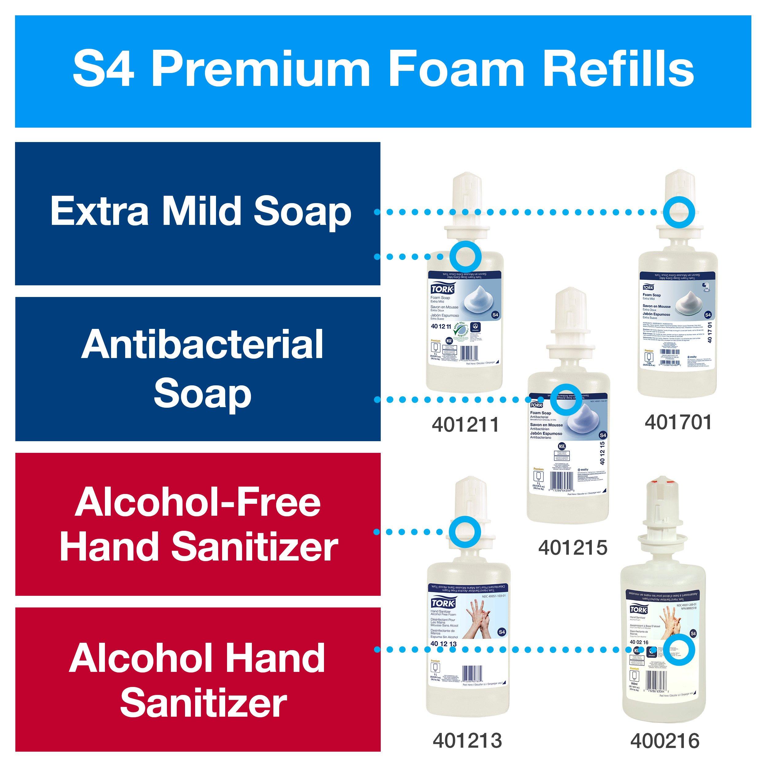 Tork Black Foam Skincare Manual Dispenser, S4 Sytsem 