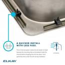 Elkay Lustrous Satin 22 x 19-1/2 in. Stainless Steel Single Bowl Drop-in Kitchen Sink in Lustrous Satin 
