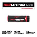REDLITHIUM USB CHARGER & PORTABLE POWER SOURCE KIT 