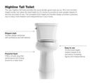 KOHLER White Elongated Tall Toilet Bowl 