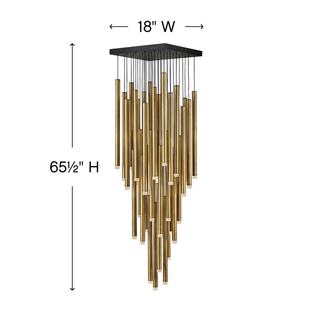 Fredrick Ramond Heritage Brass/Black 36W 36-Light LED Pendant 