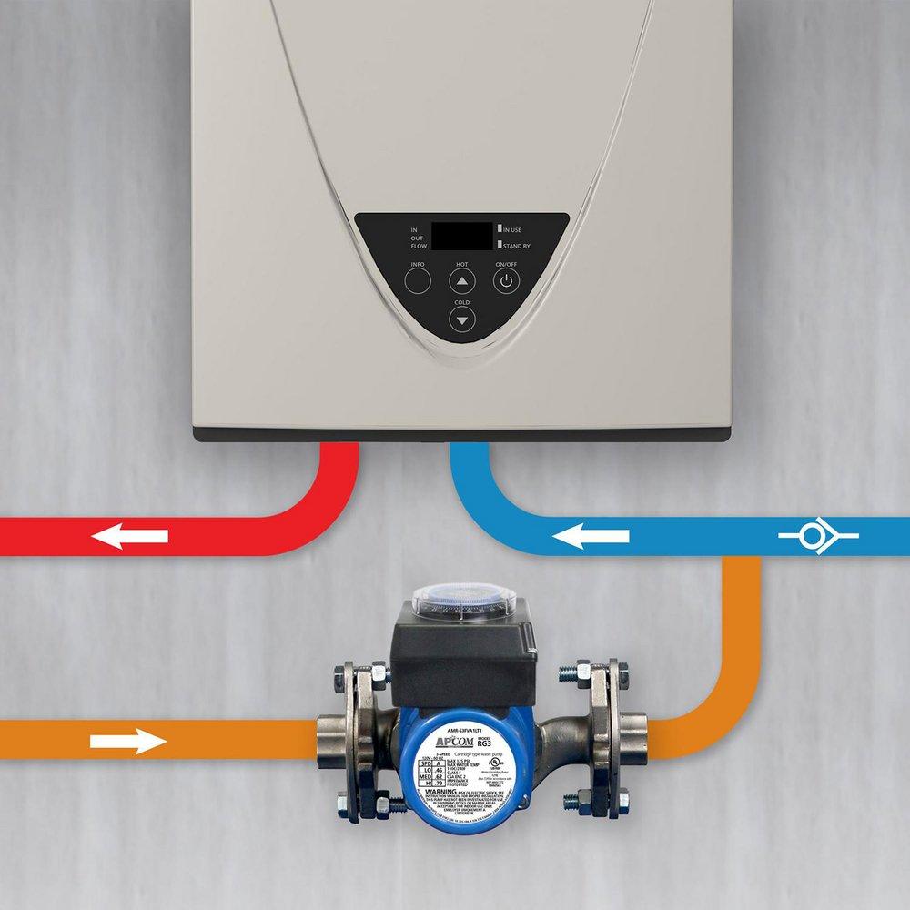 State FNPT Dedicated Return Water Recirculation System 