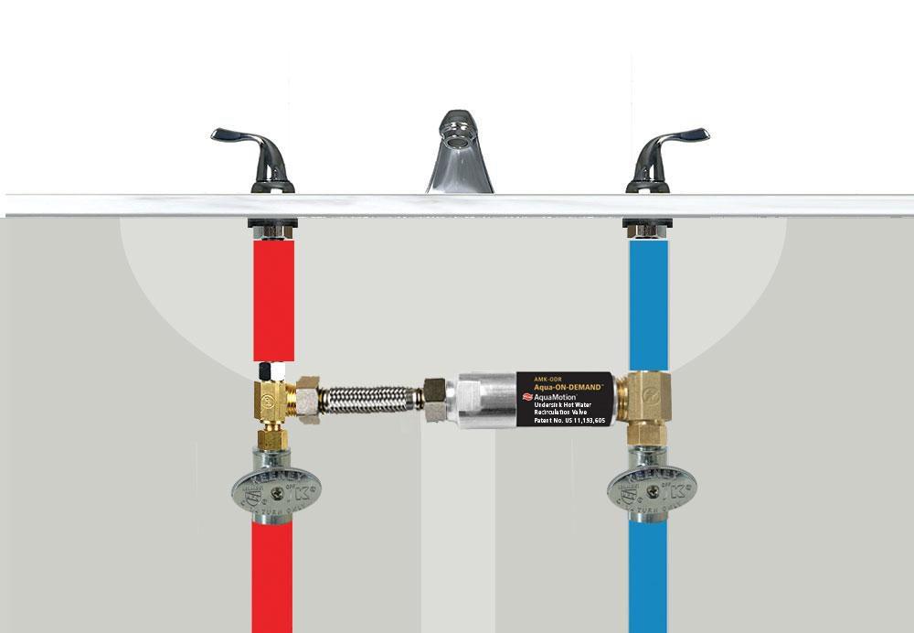 On-Demand Recirculation Valve Kit 