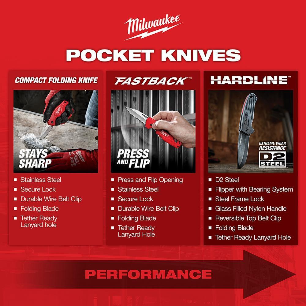 Milwaukee&reg; 27/50 in. Knife 