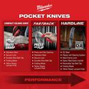 Milwaukee&reg; 27/50 in. Knife 