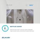Elkay Midnight Wall Mount Stainless Steel Indoor Bottle Filling Station 