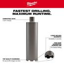 Milwaukee&reg; 1-1/4 in. Dry Core Bit 1 Piece 