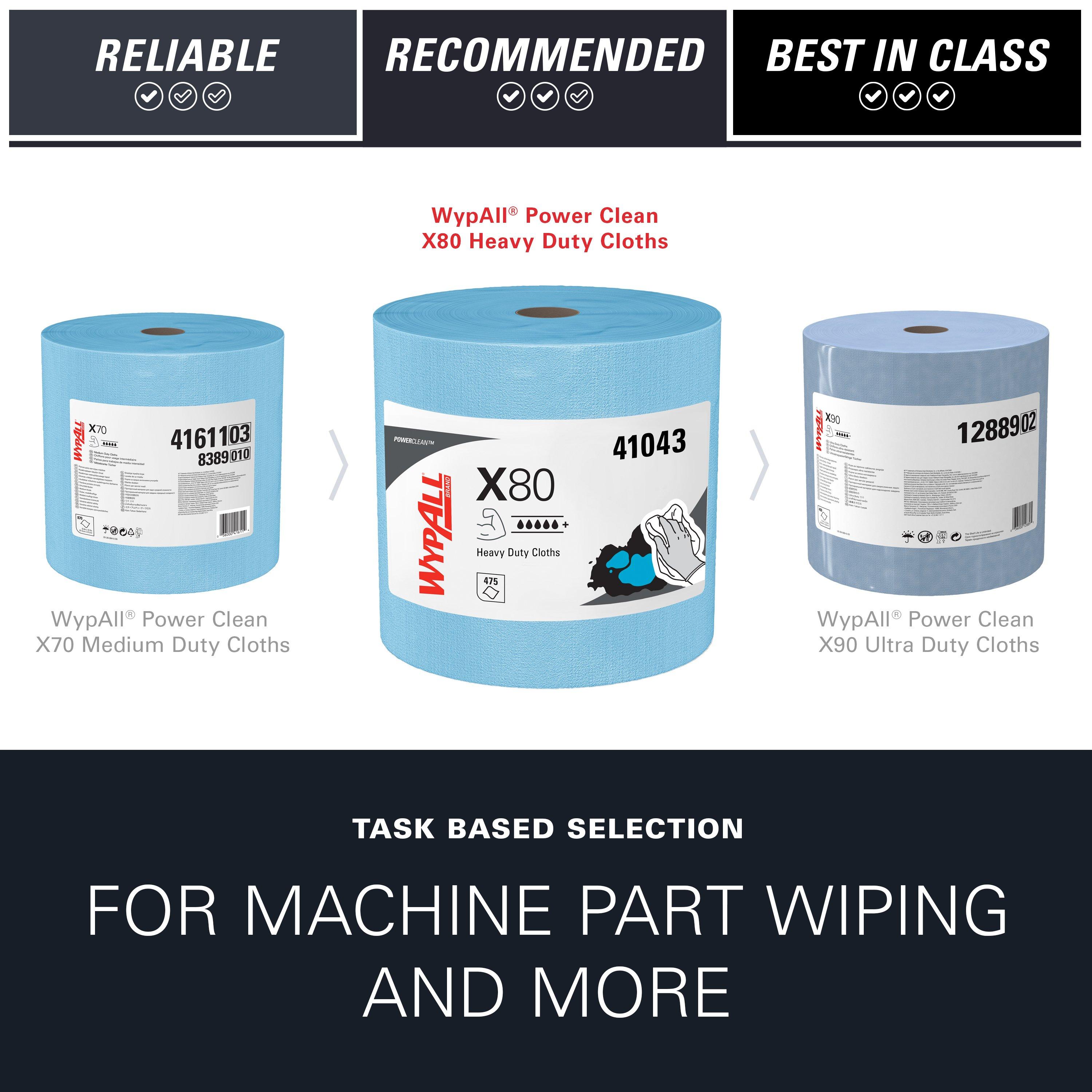 WypAll&reg; Blue 12-1/2 x 13-2/5 in. Hydroknit Wiper in Blue 