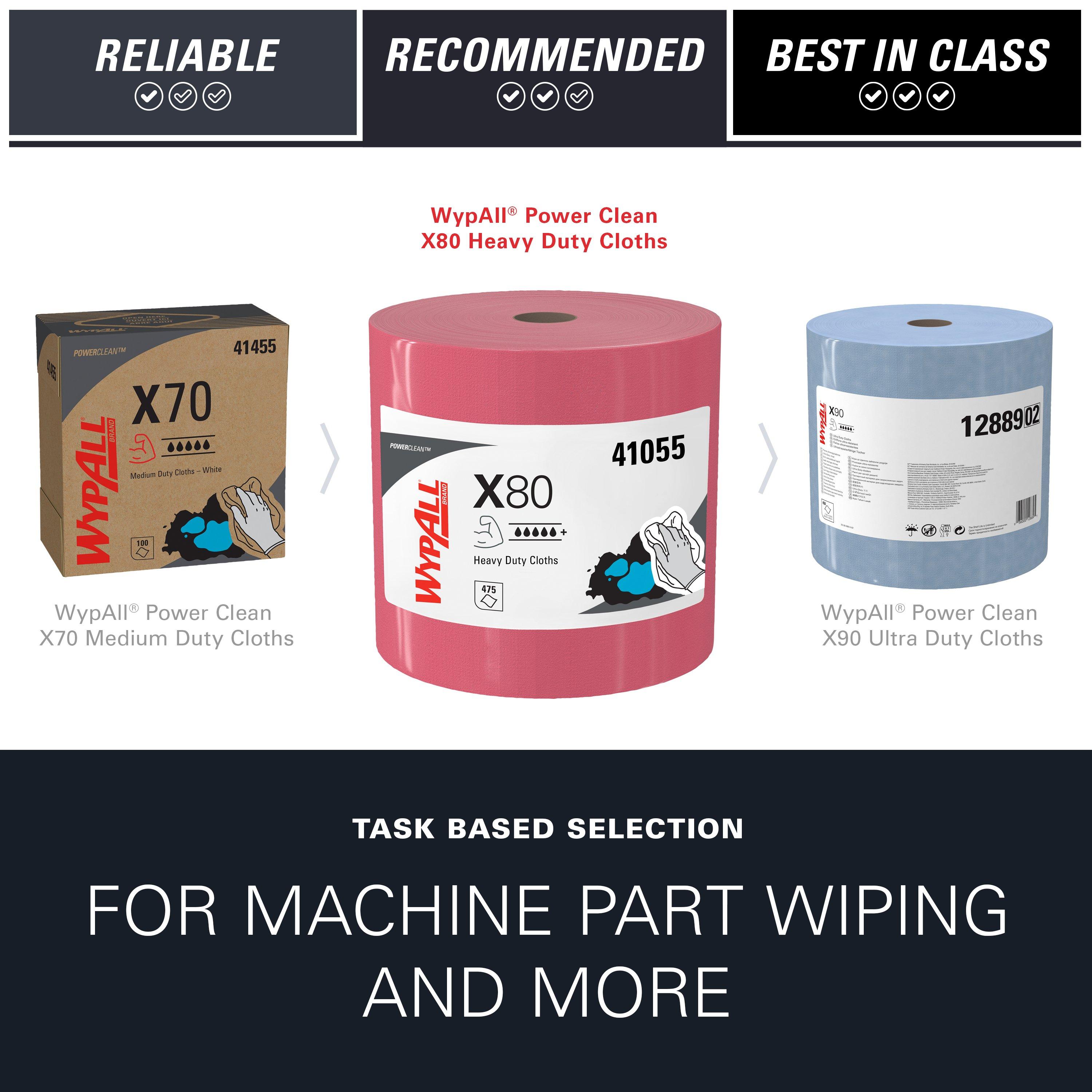 WypAll&reg; Red 12-1/2 x 13-2/5 in. Hydroknit Wiper (Roll of 475) 