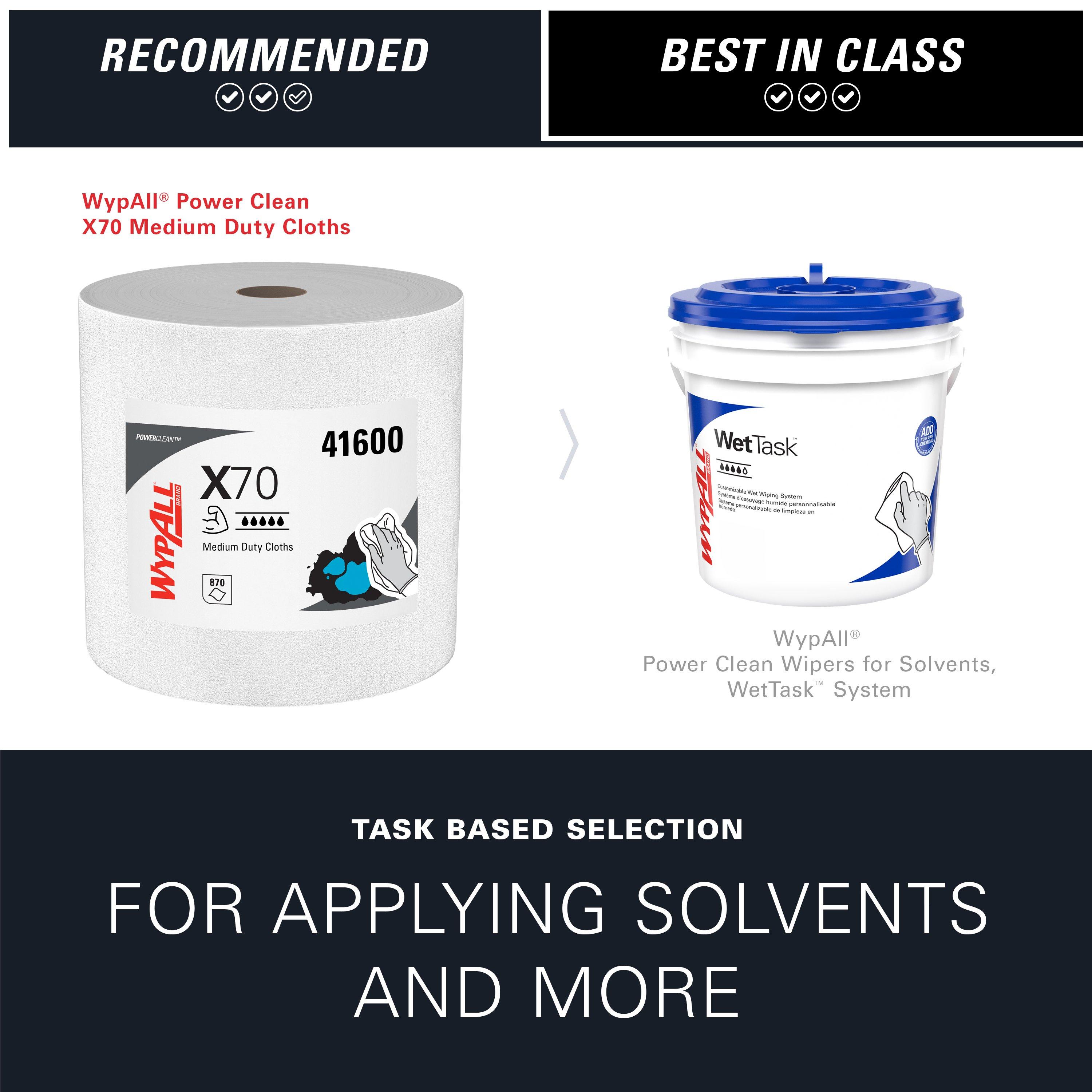 WypAll&reg; White 12-1/2 x 13-2/5 in. Hydroknit Wiper (Roll of 870) 