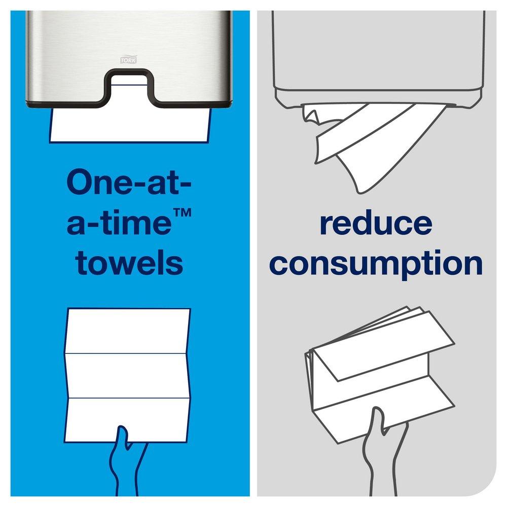H2 Multifold Hand Towel in White, 250 Sheets (Case of 16) 