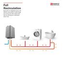 Noritz America 165 MBH Indoor Condensing Tankless Water Heater 