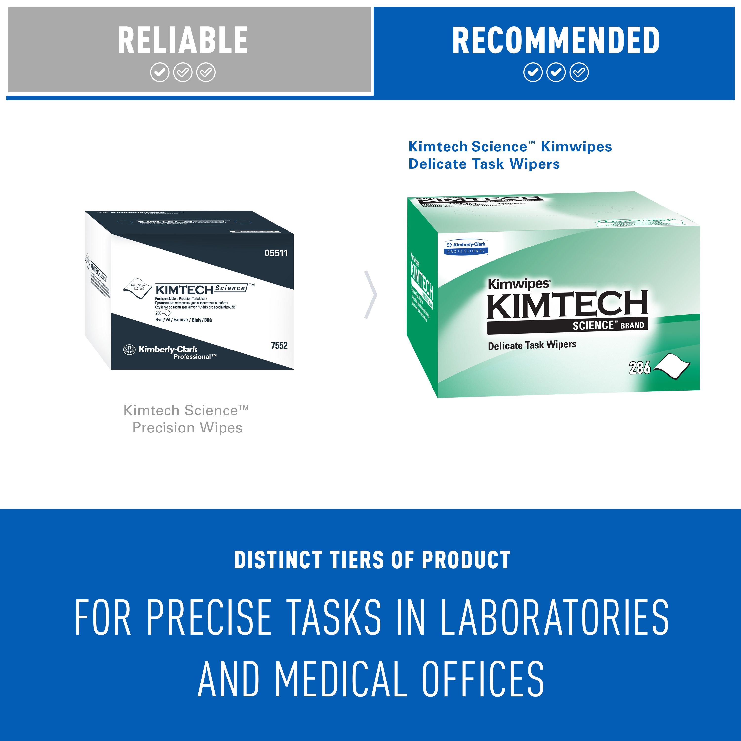 Kimtech&trade; White 4-2/5 x 8-2/5 in. Wipes 