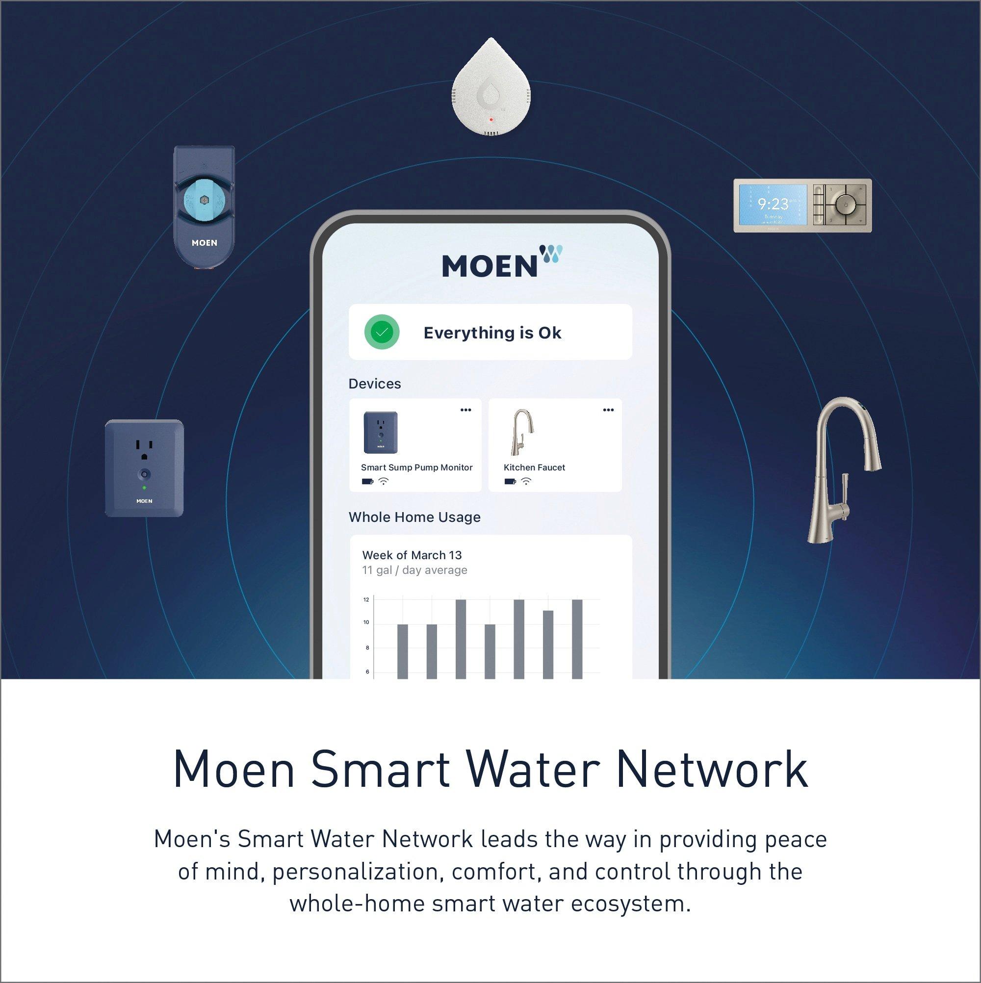 Moen Extension Cord 
