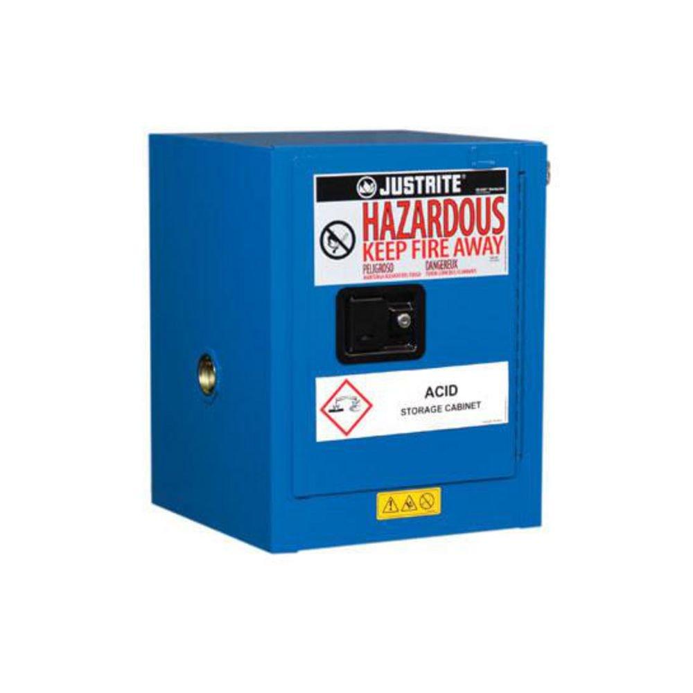 *CVR SURE-GRIP EX COUNTERTOP HAZARD 