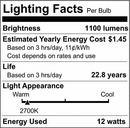 SATCO Frost 12W LED Bi-Pin GU24 Bulb 
