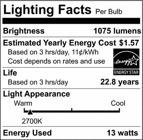 SATCO Frosted White Dimmable LED Medium E-26 Bulb 