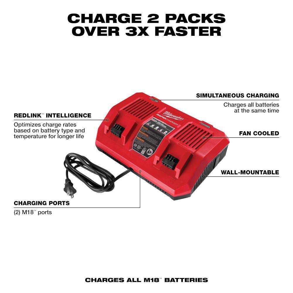 Milwaukee&reg; Red 18V Rapid Charger 