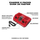 Milwaukee&reg; Red 18V Rapid Charger 