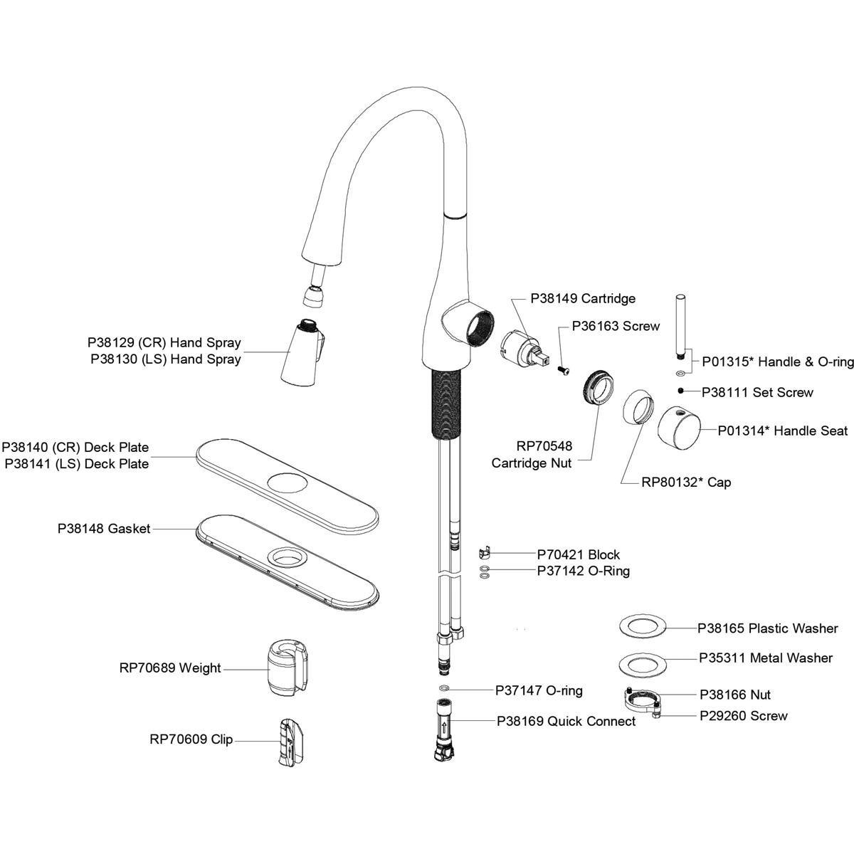 Elkay Lustrous Steel Single Handle Pull Down Kitchen Faucet 