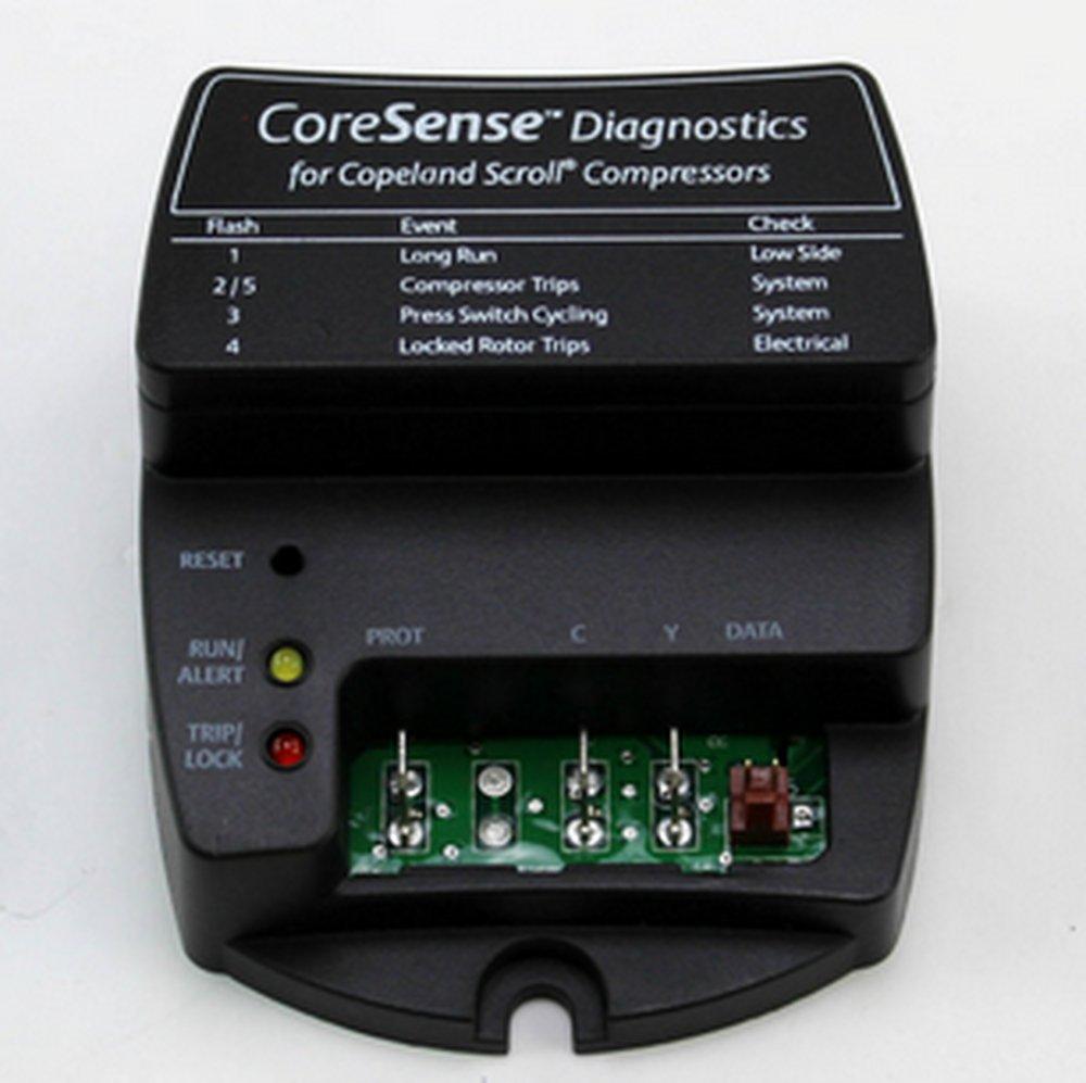 CORESENSE MDL 