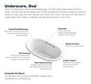 UNDERSCORE 60  OVAL HEATED BBM BATH 
