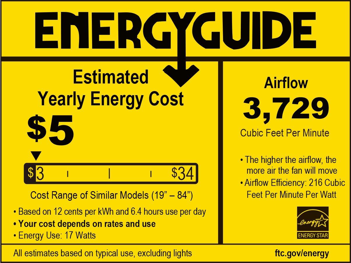 Fanimation Black 44 in. 3-Blade Indoor/Outdoor Ceiling Fan 