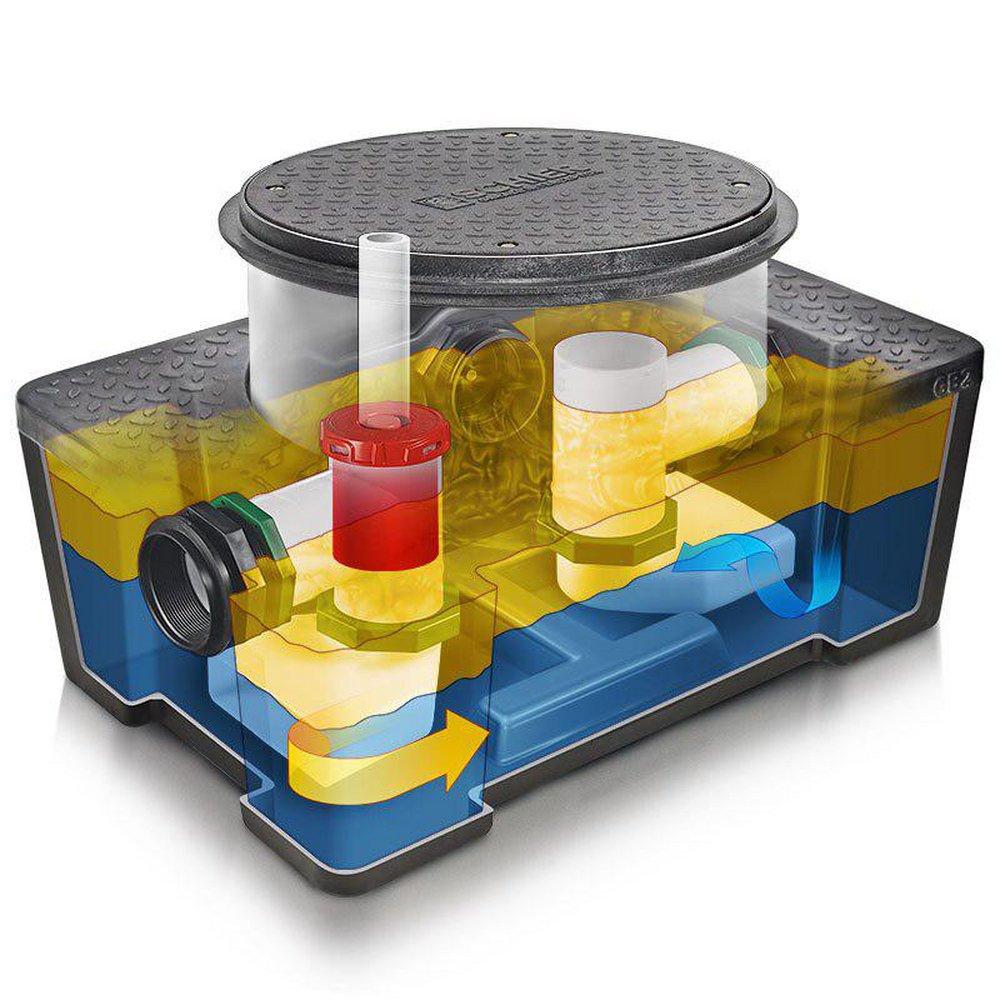 Schier Grease Interceptor 