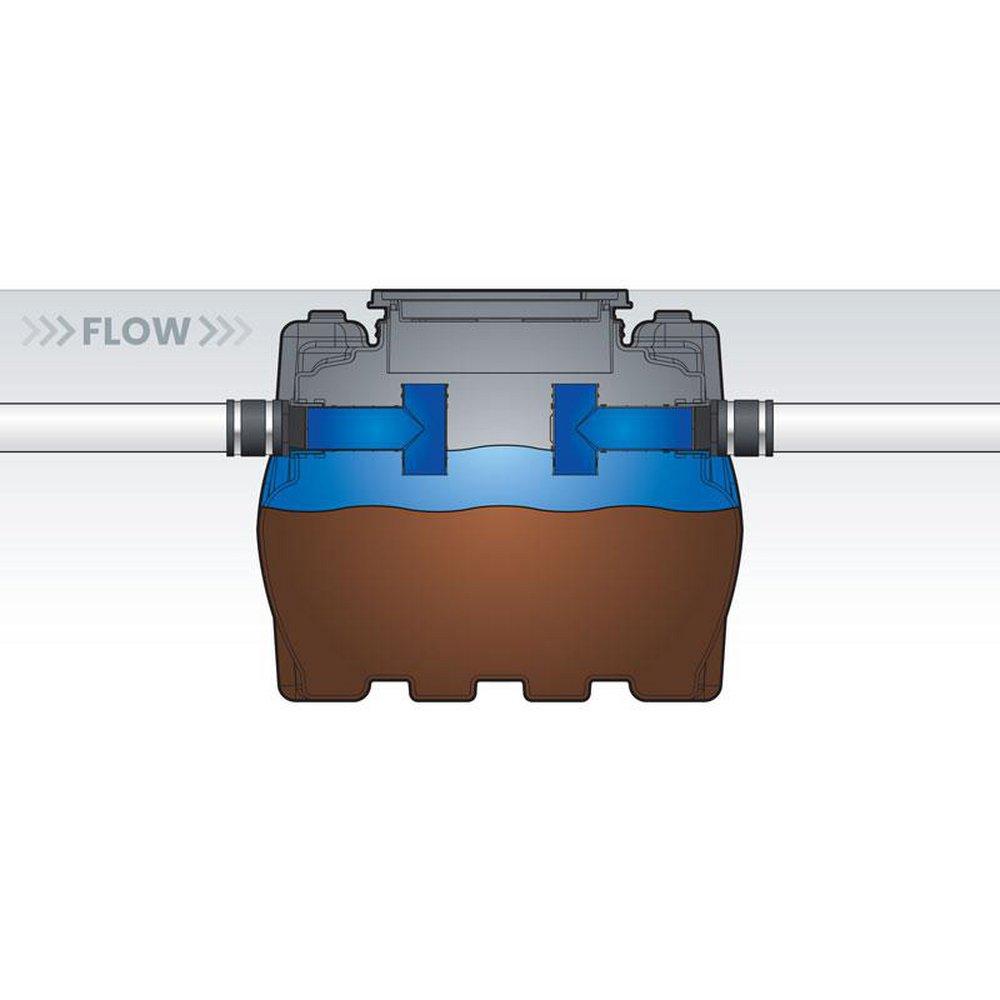 SI-75 109 gal, 375 gpm Grease Interceptor with 4 in. Inlet/Outlet and Cast Iron Cover 