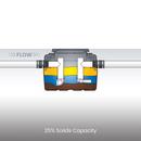 GB-50 439.5 lb, 50 gpm Grease Interceptor with Composite Cover 