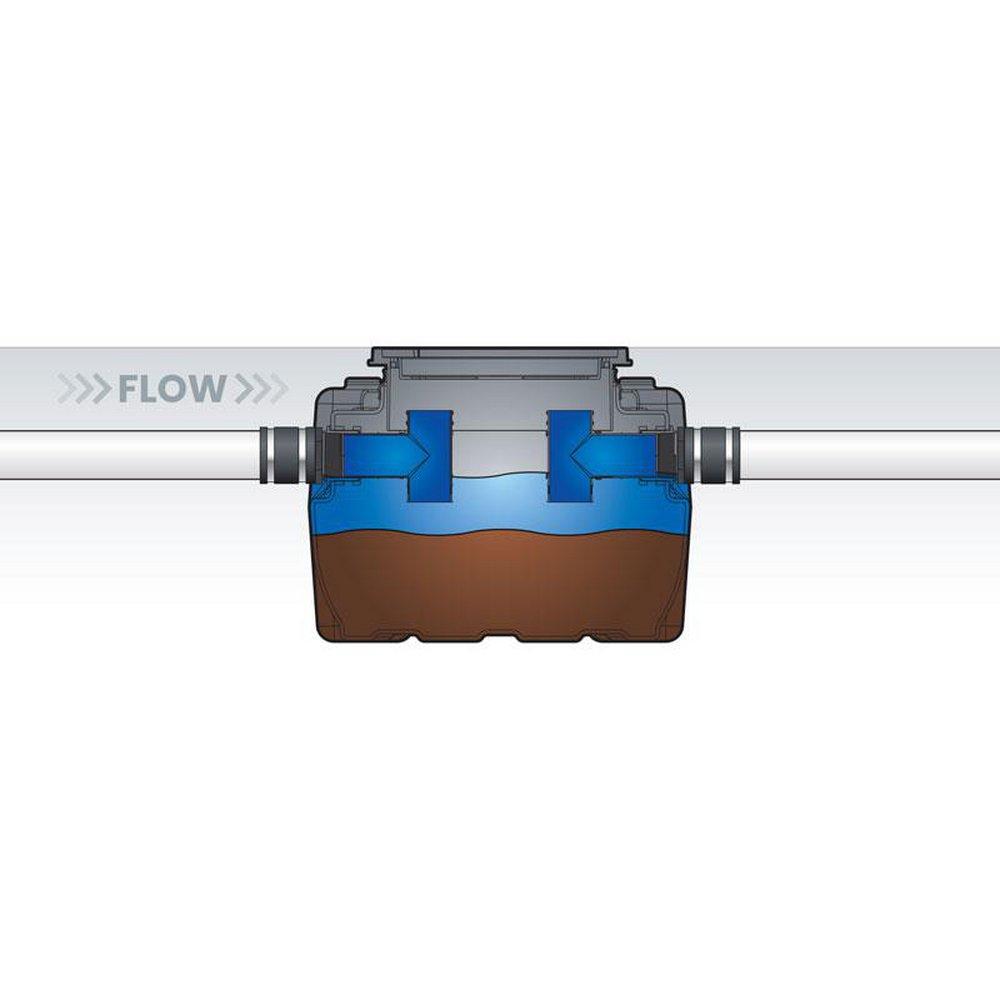 SI-50 65 gal, 125 gpm Grease Interceptor with Composite Cover 