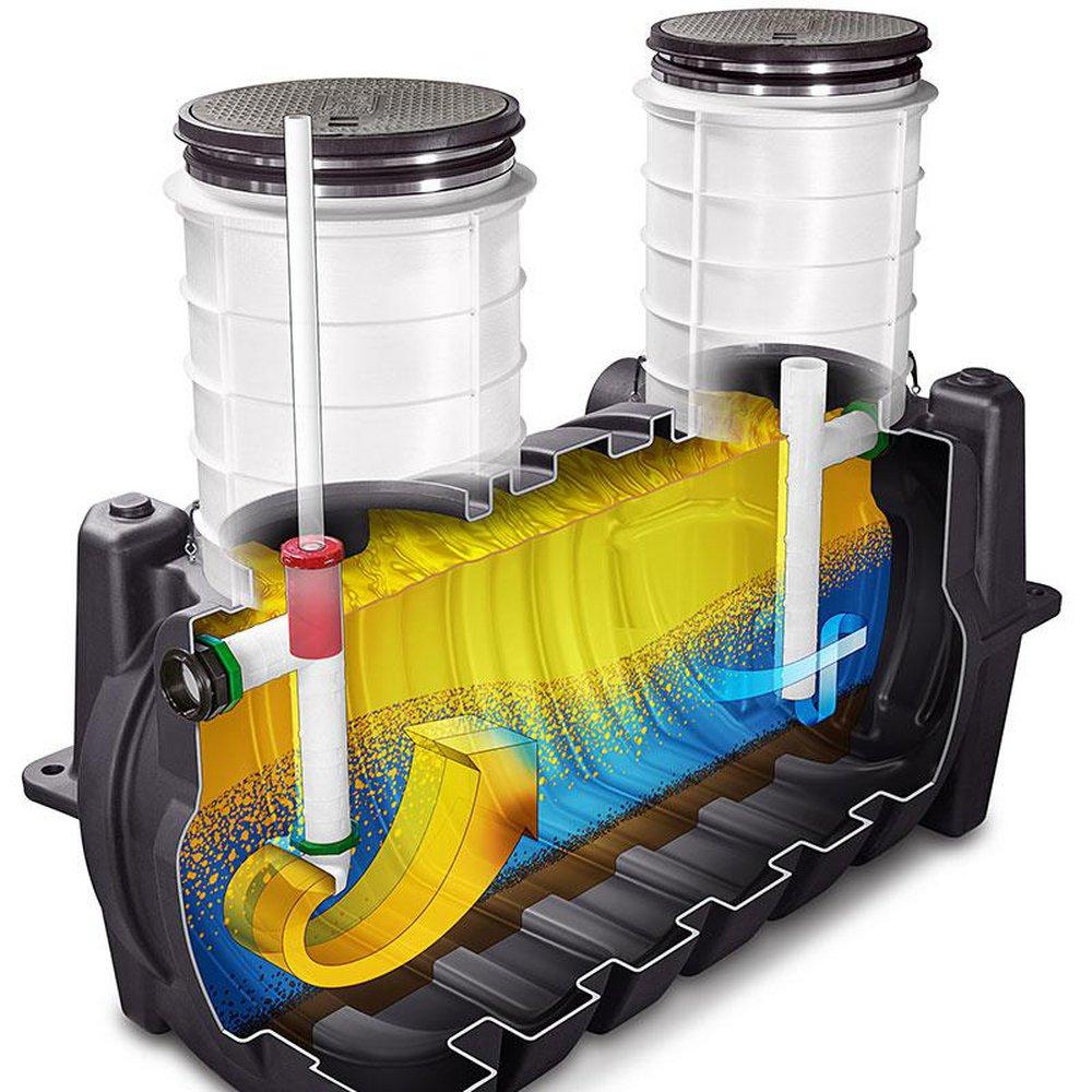 GB-500 3,048 lb, 100 gpm Grease Interceptor with 6 in. Inlet/Outlet and Cast Iron Cover 