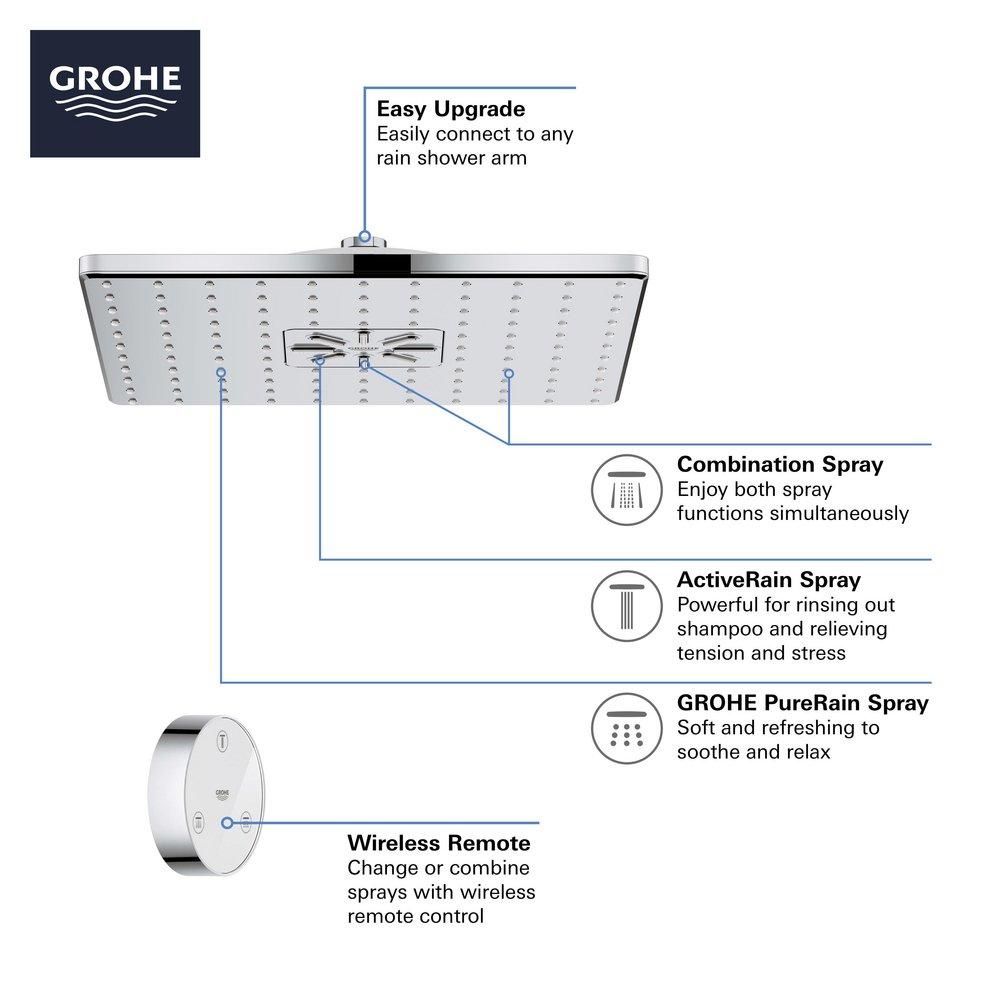 GROHE Chrome Dual PureRain,ActiveRain and PureRain+ActiveRain Showerhead 