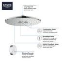 GROHE Chrome Dual PureRain,ActiveRain and PureRain+ActiveRain Showerhead 