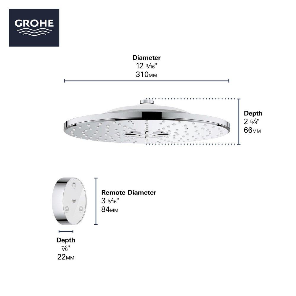 GROHE Chrome Dual PureRain,ActiveRain and PureRain+ActiveRain Showerhead 