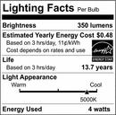 SATCO Clear Dimmable LED Medium E-26 Bulb 